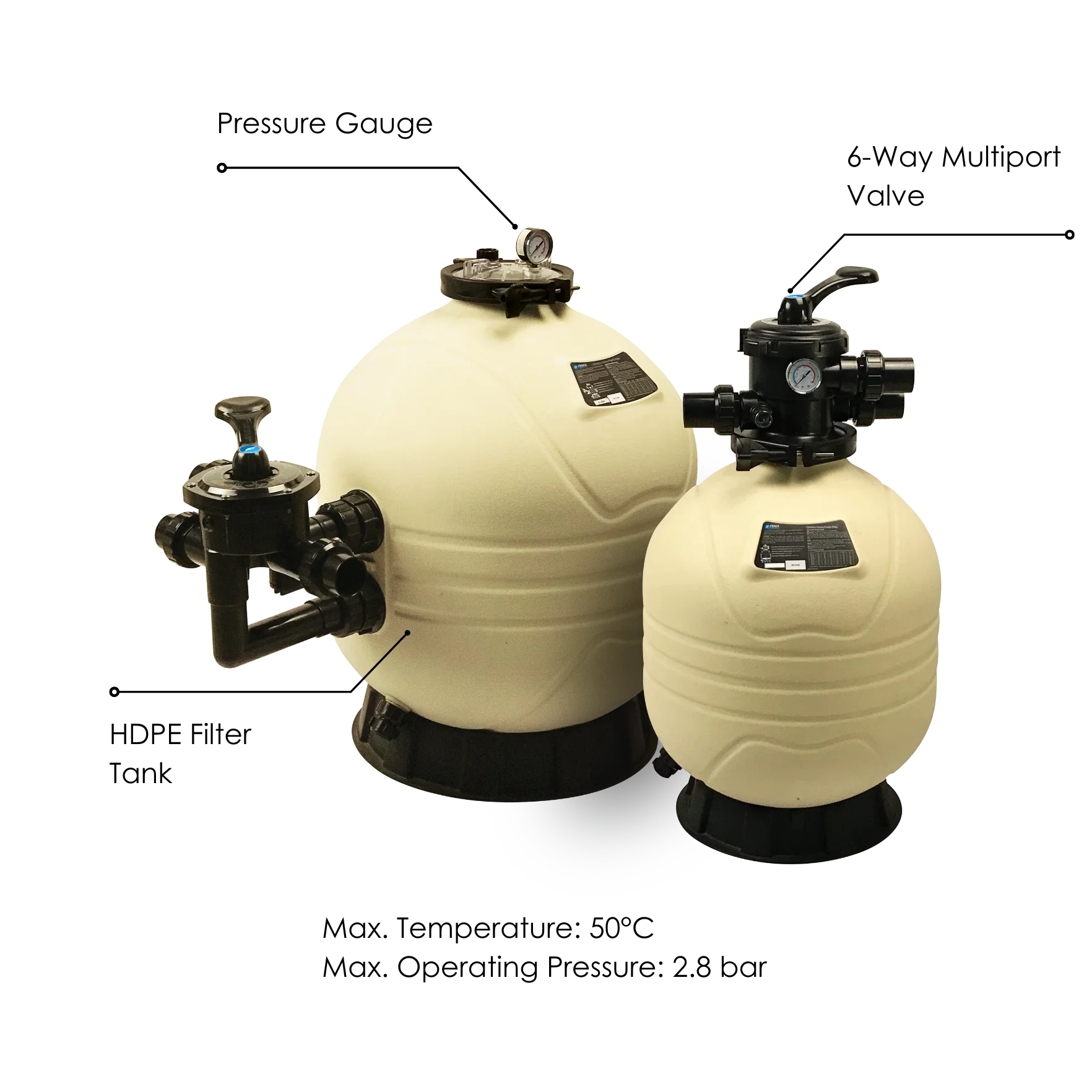 CitrinEco Pool Filter Series